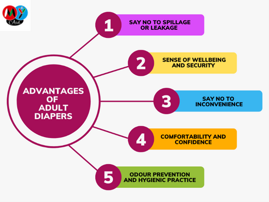 Advantages of Using Adult Diapers